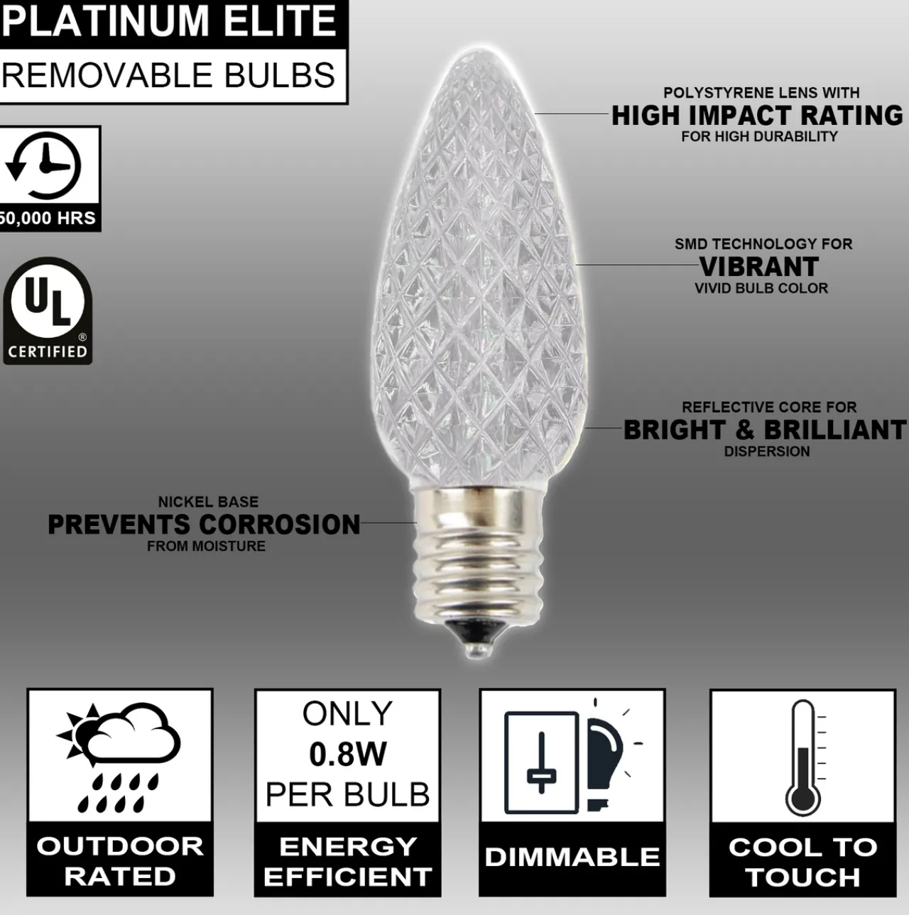 New Decorator's Warehouse C9 Platinum Elite LED SMD Bulb (25 Bulbs/bag) - Faceted, Cool White