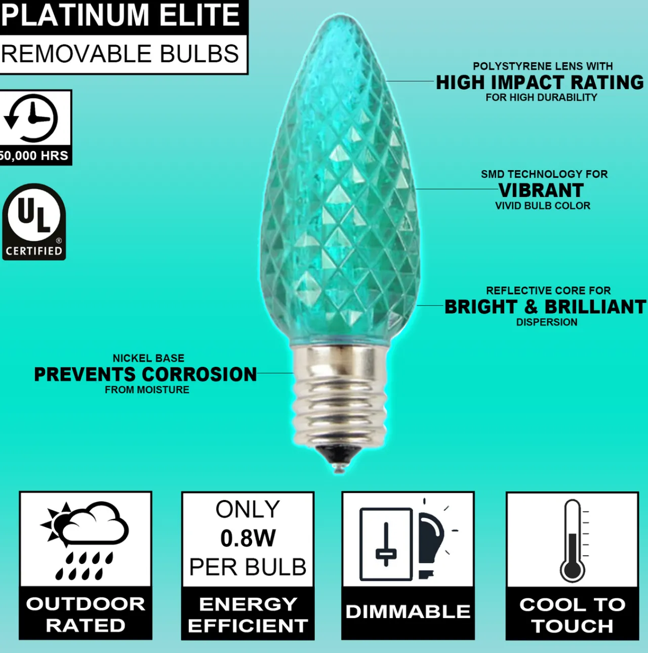 Best Decorator's Warehouse C9 Platinum Elite LED SMD Bulb (25 Bulbs/bag) - Faceted, Teal