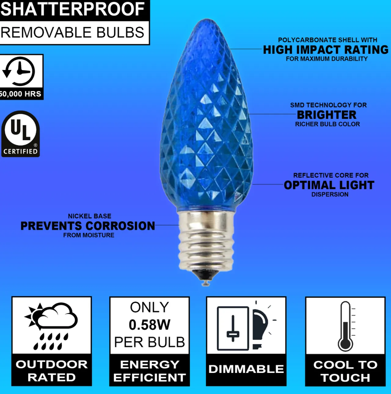 Decorator's Warehouse C9 Wonderful LED SMD Bulb (25 Bulbs/bag) - Faceted, Blue