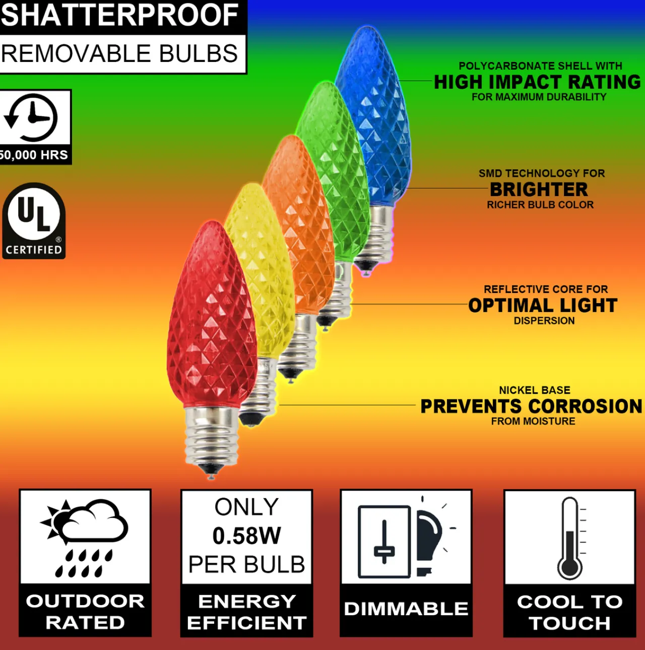 Clearance Decorator's Warehouse C9 Wonderful LED SMD Bulb (25 Bulbs/bag) - Faceted, Multi