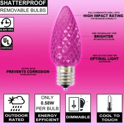 Clearance Decorator's Warehouse C9 Wonderful LED SMD Bulb (25 Bulbs/bag) - Faceted, Pink