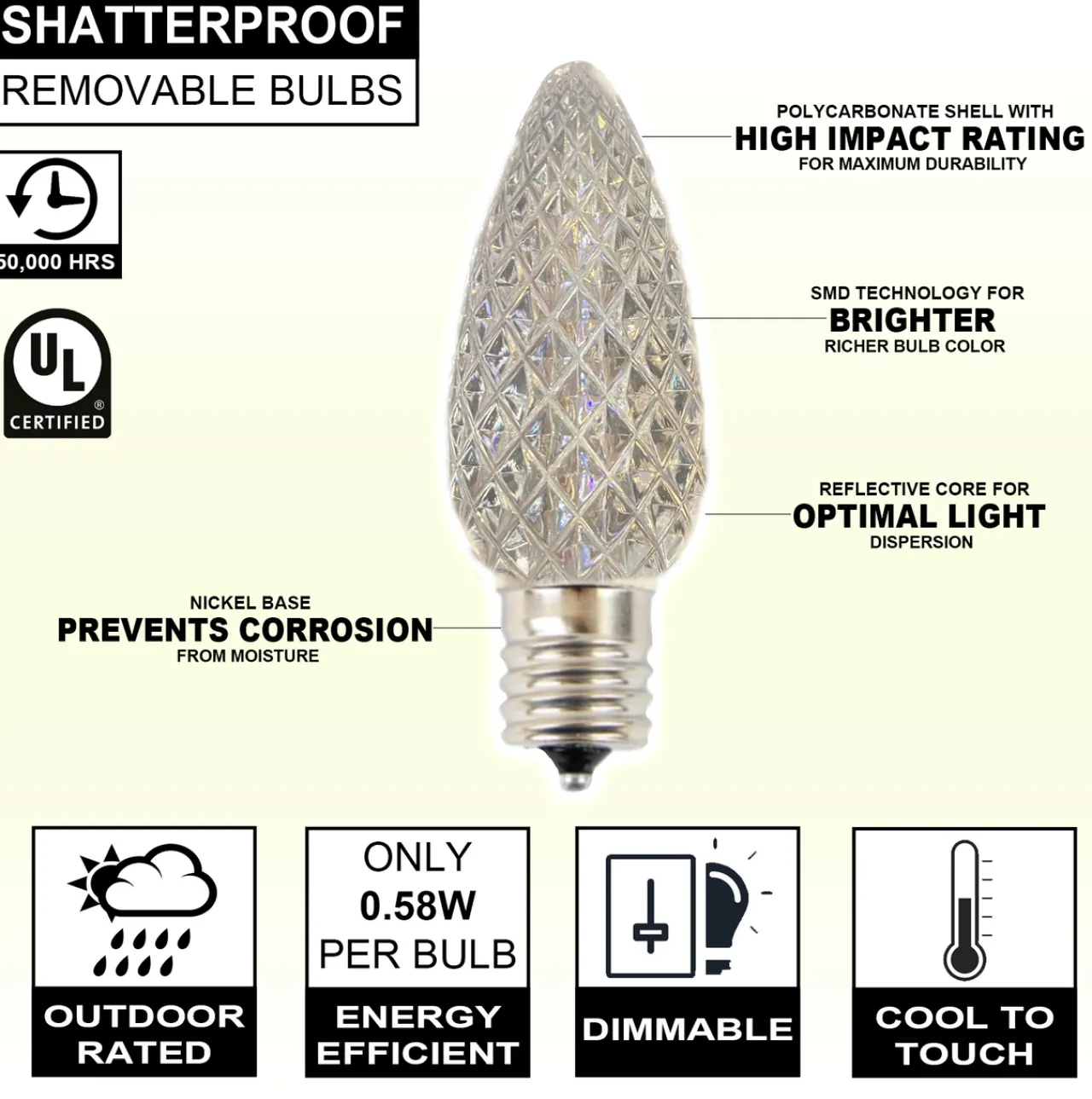 Discount Decorator's Warehouse C9 Wonderful LED SMD Bulb (25 Bulbs/bag) - Faceted, Pure White