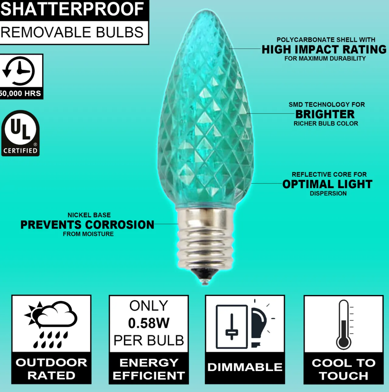 Sale Decorator's Warehouse C9 Wonderful LED SMD Bulb (25 Bulbs/bag) - Faceted, Teal