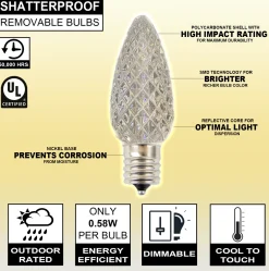 Best Decorator's Warehouse C9 Wonderful LED SMD Bulb (25 Bulbs/bag) - Faceted, Warm White