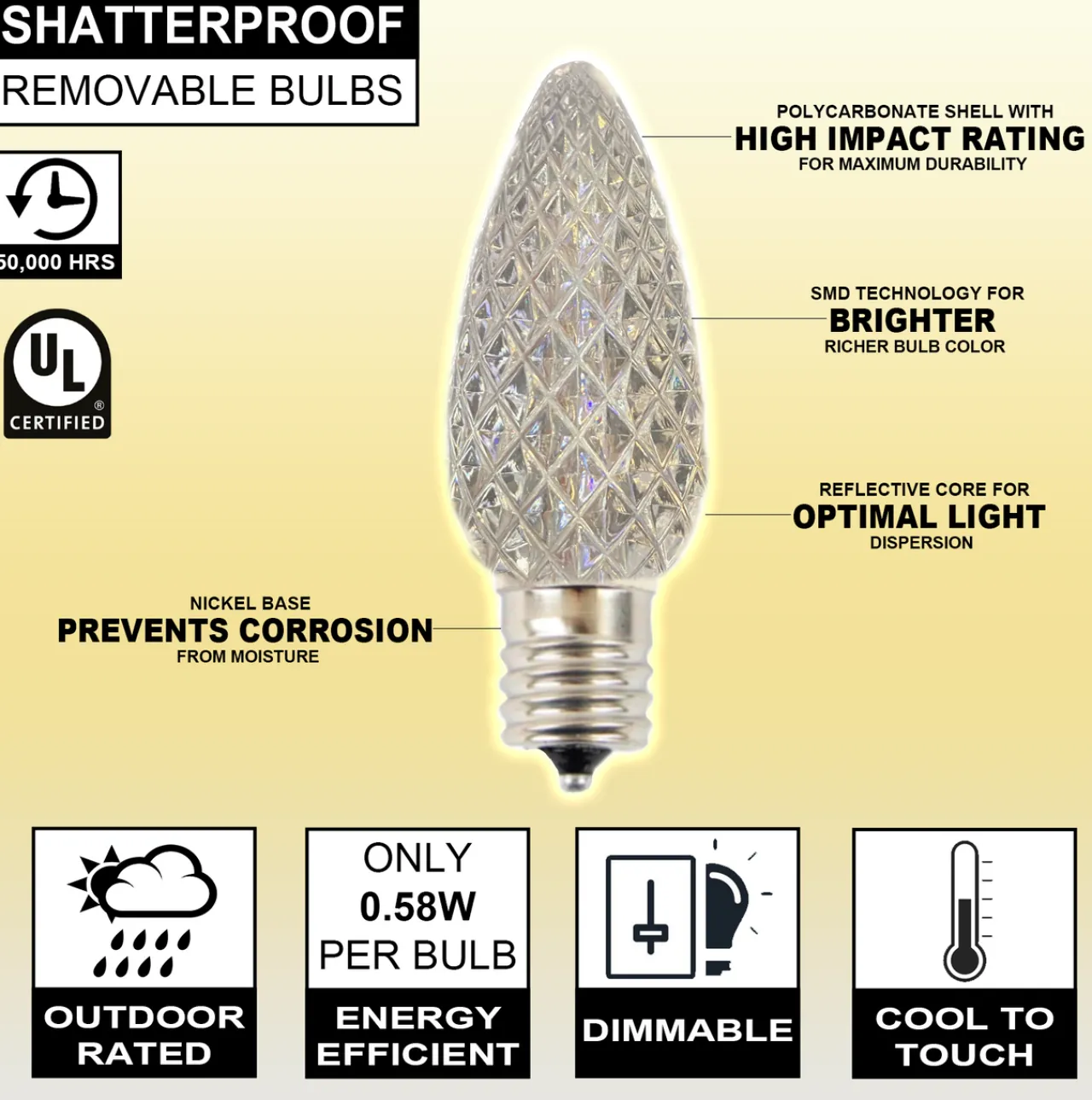 Best Decorator's Warehouse C9 Wonderful LED SMD Bulb (25 Bulbs/bag) - Faceted, Warm White