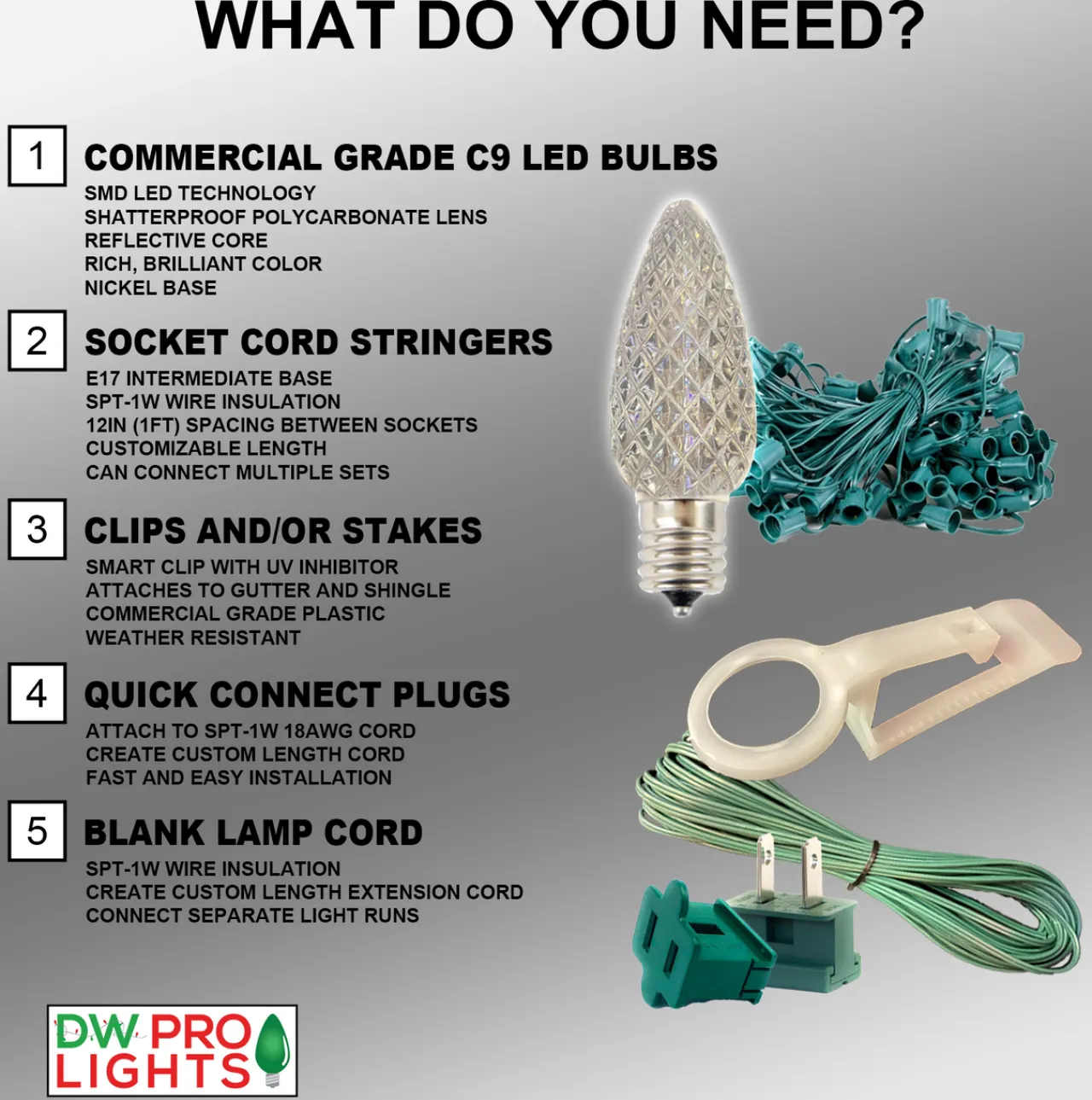 Best Decorator's Warehouse C9 Wonderful LED SMD Bulb (25 Bulbs/bag) - Faceted, Warm White
