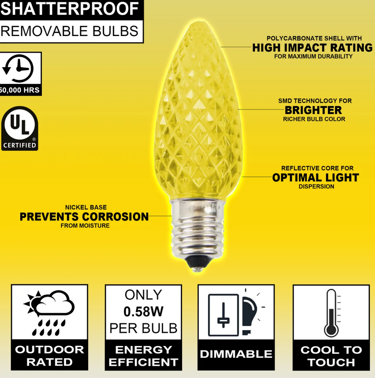 Clearance Decorator's Warehouse C9 Wonderful LED SMD Bulb (25 Bulbs/bag) - Faceted, Yellow