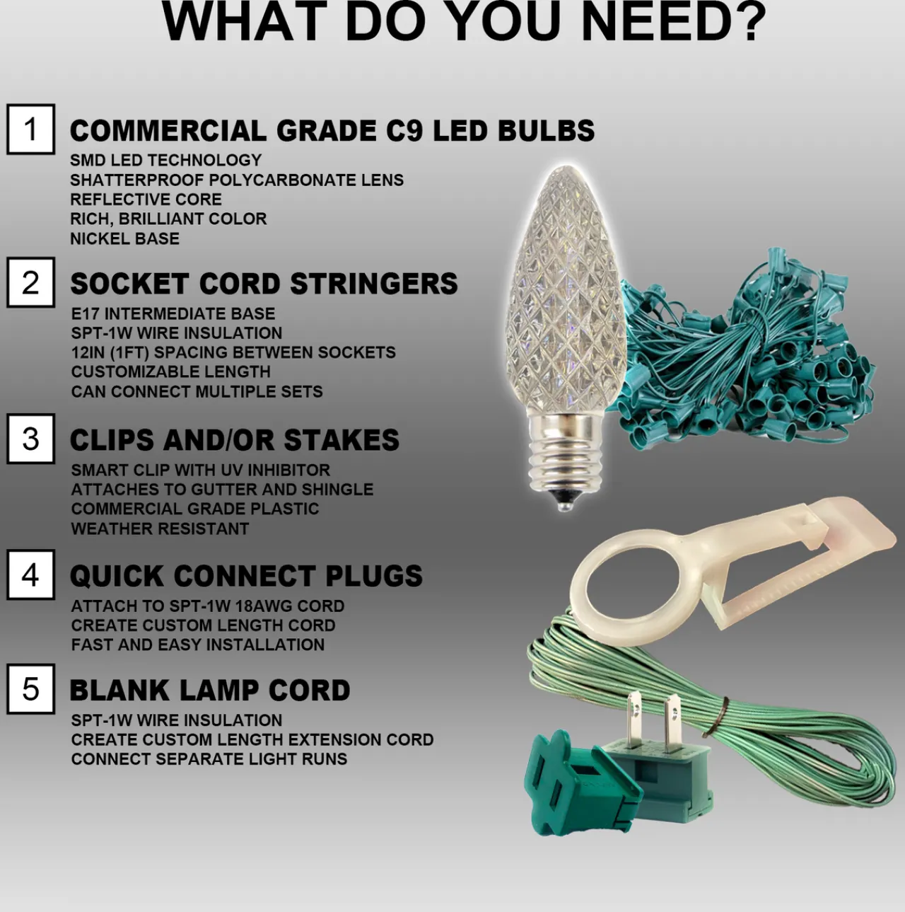 Clearance Decorator's Warehouse C9 Wonderful LED SMD Bulb (25 Bulbs/bag) - Faceted, Yellow