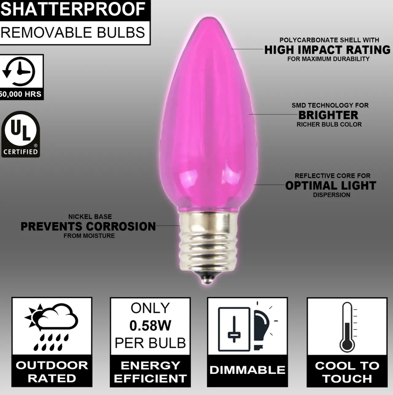 Discount Decorator's Warehouse C9 Wonderful LED SMD Bulb (25 Bulbs/bag) - Smooth, Pink