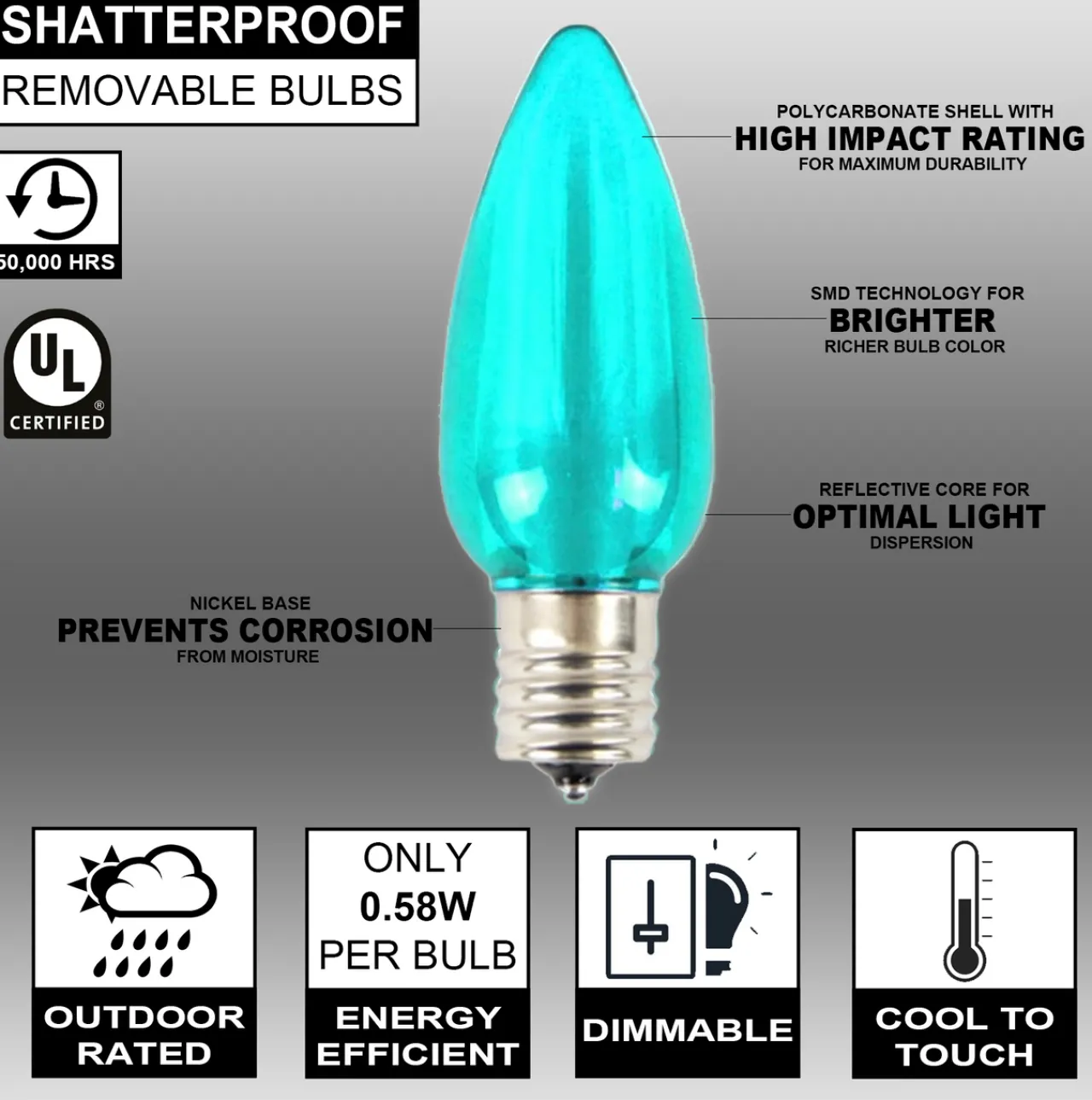 Clearance Decorator's Warehouse C9 Wonderful LED SMD Bulb (25 Bulbs/bag) - Smooth, Teal