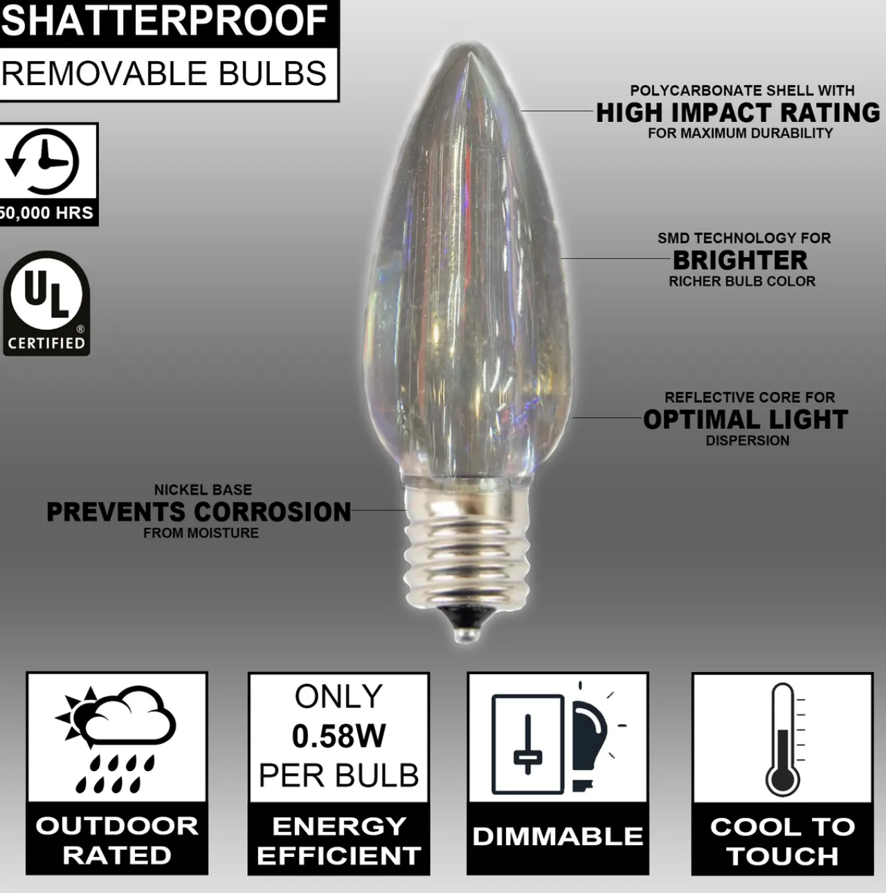 Best Decorator's Warehouse C9 Wonderful LED SMD Bulb (25 Bulbs/bag) - Smooth, Warm White