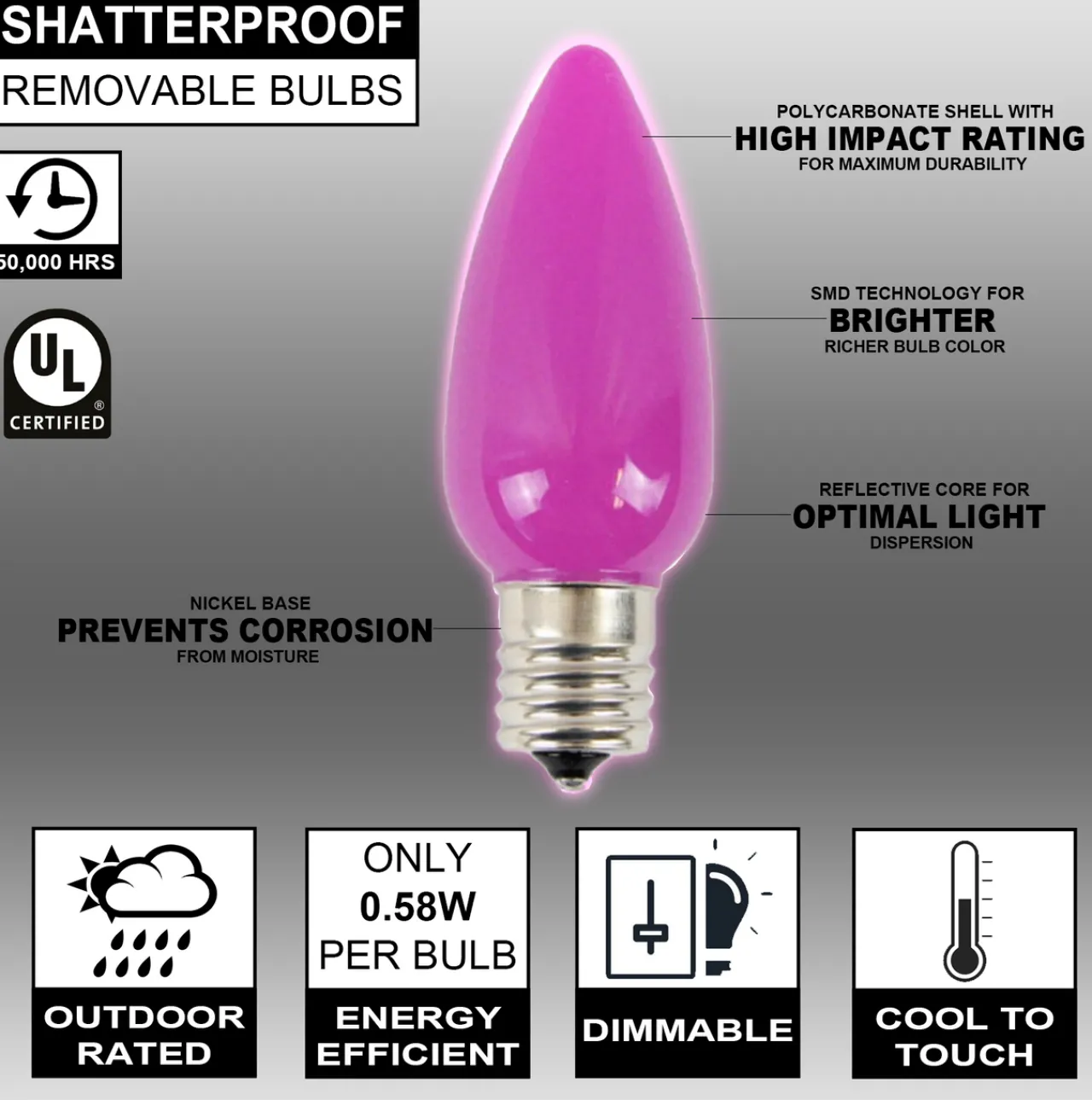 Decorator's Warehouse C9 Wonderful LED SMD Bulb (25 Bulbs/bag) - Frosted, Pink
