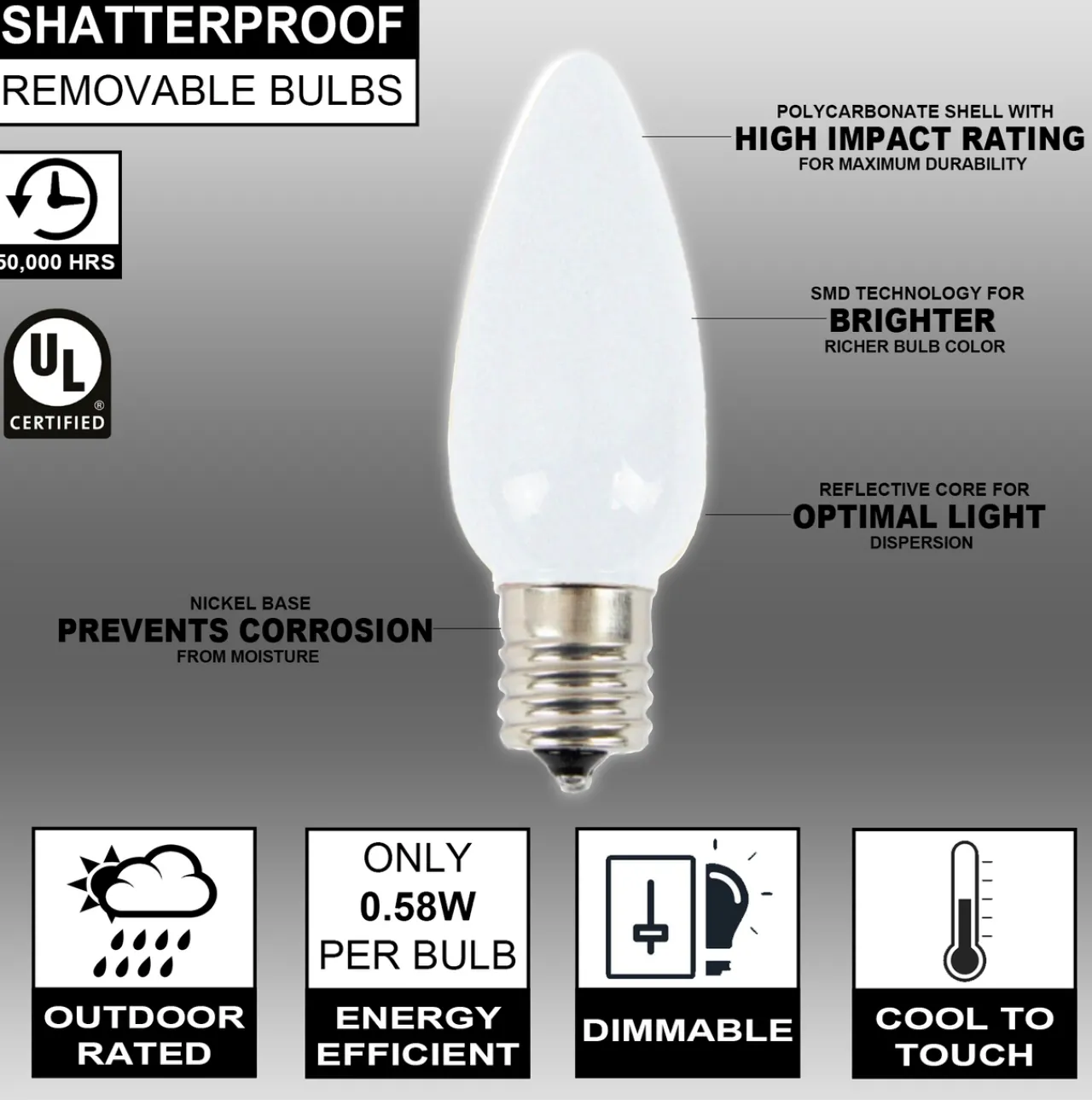 Discount Decorator's Warehouse C9 Wonderful LED SMD Bulb (25 Bulbs/bag) - Frosted, Pure White
